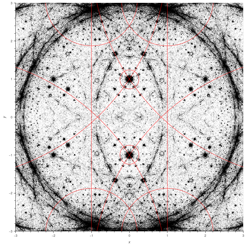 An indiscrete deformation of a genus two function group with controlled cone angle.